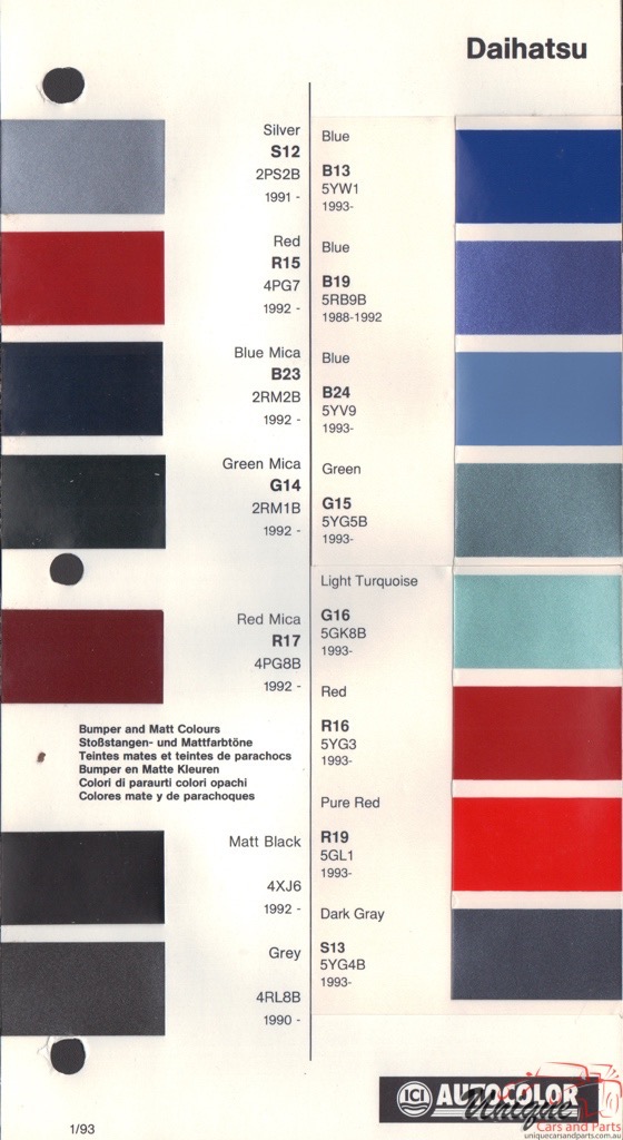 1990-94 Daihatsu Paint Charts Autocolor